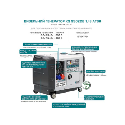 Дизельний генератор KS 9302DE-1/3 ATSR
