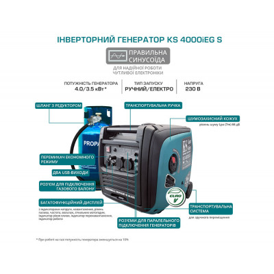 Інверторний газобензиновий генератор KS 4000iEG S