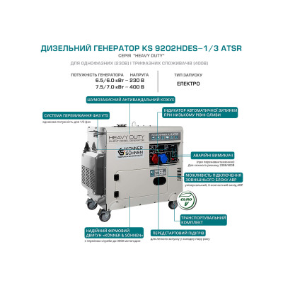 Дизельний генератор KS 9202HDES-1/3 ATSR (EURO II)