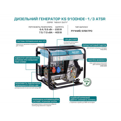 Дизельний генератор KS 9100HDE-1/3 ATSR (EURO V)