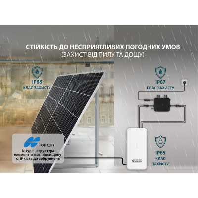 Акумулятор для балконної сонячної системи KS 2240BSB