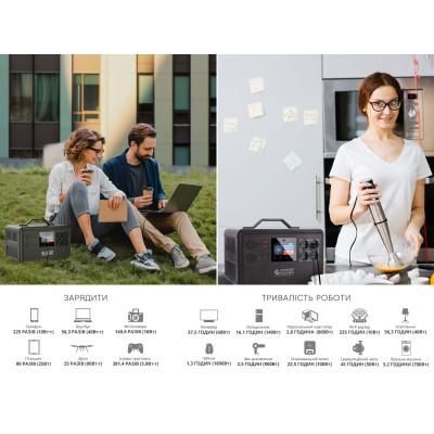 Портативна зарядна станція KS 2400PS