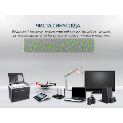 Портативна зарядна станція LifePO4 KS 300PS