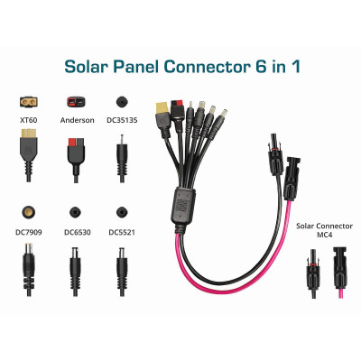 Портативна сонячна панель KS SP210W-4