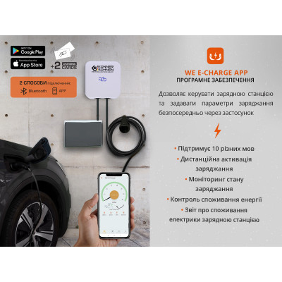 Станція для зарядки електромобілів KS P32/3