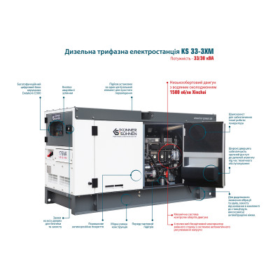 Дизельна трифазна електростанція 33-3XM