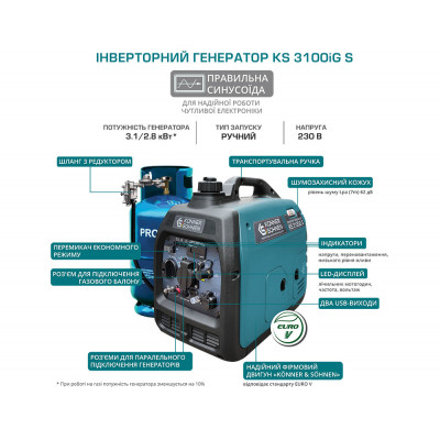 Інверторний газобензиновий генератор KS 3100iG S
