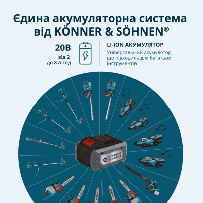 Кущоріз акумуляторний + Швидкий зарядний пристрій + Акумулятор 20V KS HT-20V SET MAX
